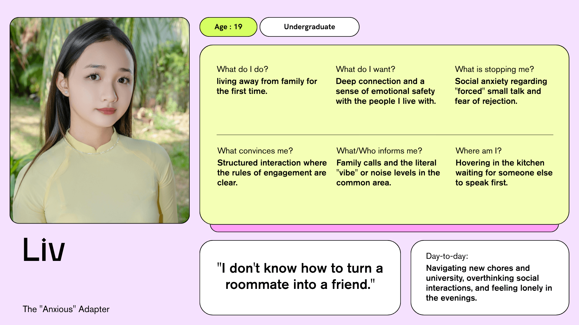 Empathize phase – personas